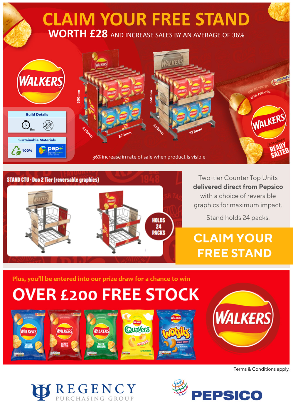 Promotions - Regency Purchasing Group